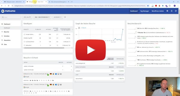 Matomo WordPress Tracking Video in YouTube ansehen